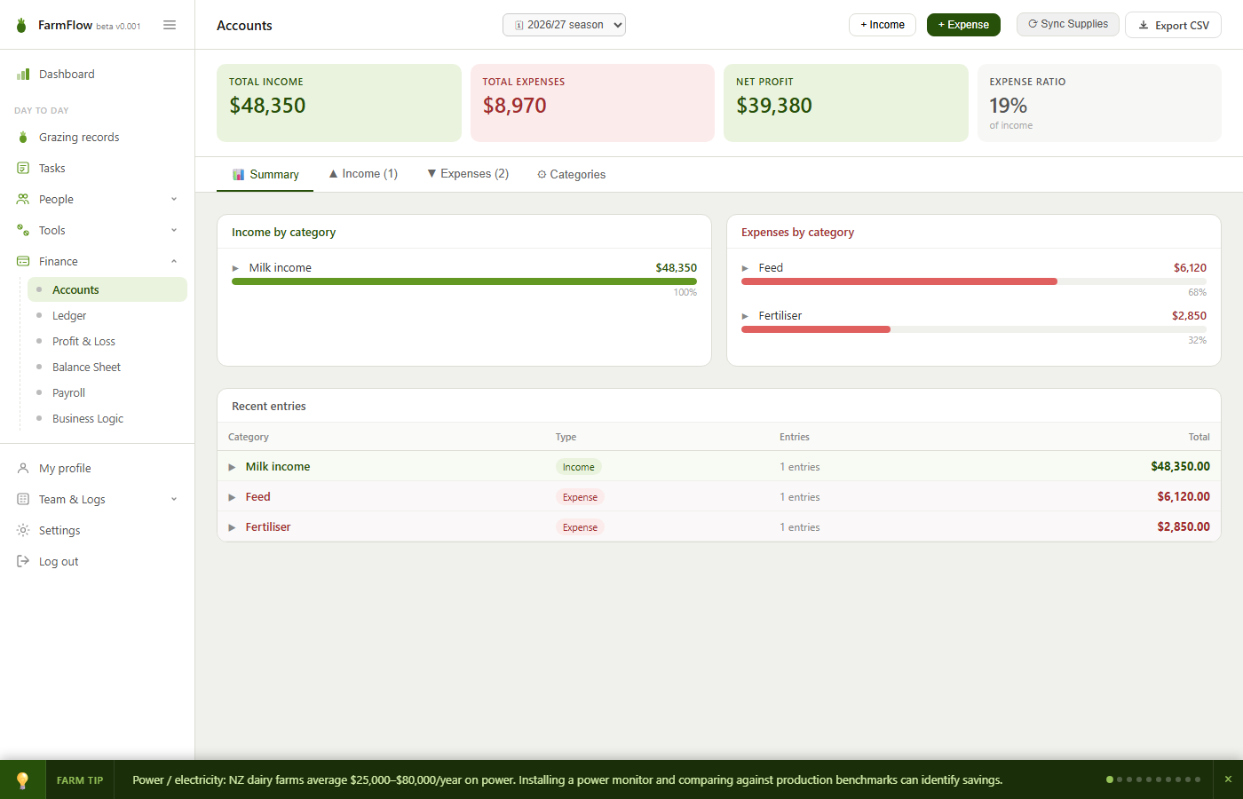 FarmFlow finance — income, expenses and net profit by category