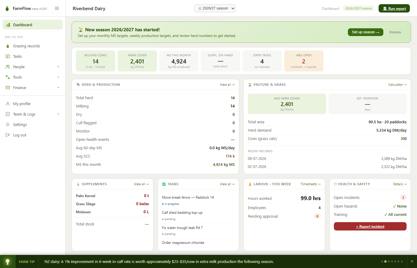 FarmFlow dashboard — herd, pasture, production, tasks and safety at a glance